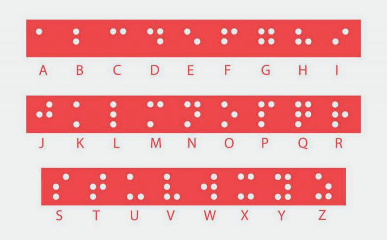 Alfabet Braillea